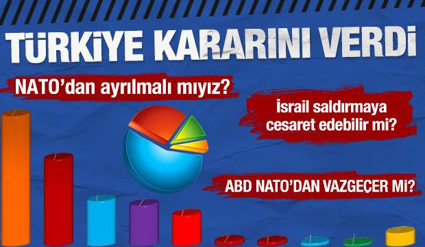 T&uuml;rkiye-İsrail savaşı ve NATO kehaneti: Amerika İsrail i&ccedil;in NATO&rsquo;dan vazge&ccedil;er mi?