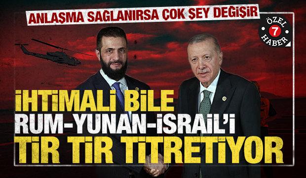Anlaşma sağlanırsa &ccedil;ok şey değişir: İhtimali bile Rum-Yunan-İsrail'i tir tir titretiyor