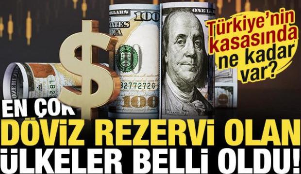 En fazla d&ouml;viz borcu olan &uuml;lkeler belli oldu! T&uuml;rkiye'nin ne kadar d&ouml;vizi var?