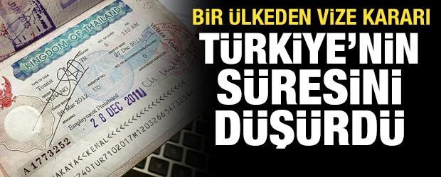  Tayland aralarında T&uuml;rkiye'nin de olduğu 93 &uuml;lkenin vizesiz kalış s&uuml;resini d&uuml;ş&uuml;rd&uuml;