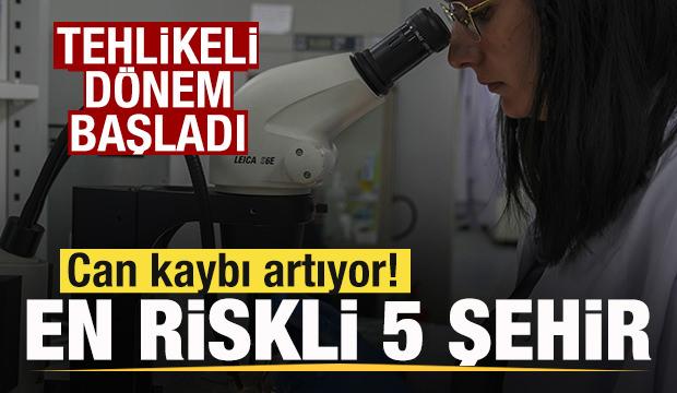 En riskli d&ouml;nem! Can kaybı artıyor! Sivas, Tokat, Yozgat, &Ccedil;orum ve Kastamonu i&ccedil;in uyarı
