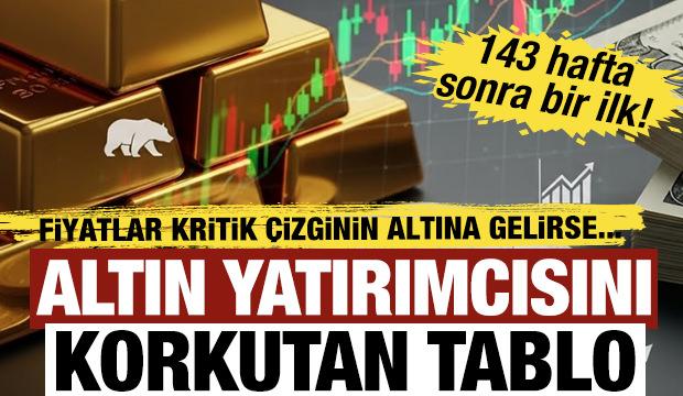 ABD verisi altını vurdu: Ons fiyatında 33 ay sonra bir ilk yaşandı