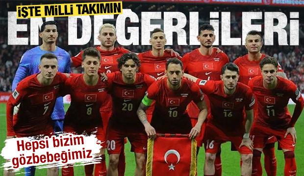 Hepsi bizim g&ouml;zbebeğimiz: İşte Milli Takım'ın en değerli futbolcuları 