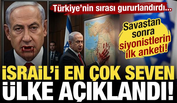 Savaşı sonrası ilk anket: İsrail'i en &ccedil;ok seven &uuml;lkeler a&ccedil;ıklandı! T&uuml;rkiye gururlandırdı!