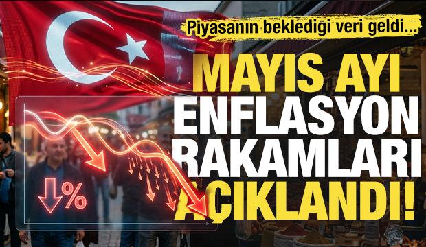 Son Dakika: Mayıs ayı enflasyon rakamları a&ccedil;ıklandı! Enflasyon y&uuml;zde ka&ccedil; oldu?
