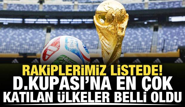 Tam 23 kez gittiler! D&uuml;nya Kupası'nın en tecr&uuml;beli takımı belli oldu