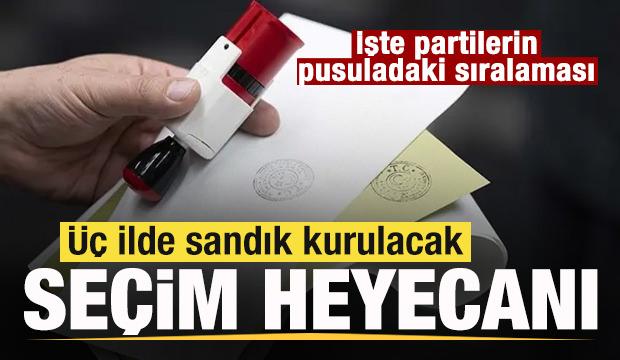 Se&ccedil;im heyecanı! &Uuml;&ccedil; ilde sandık kurulacak! İşte partilerin pusuladaki sıralaması