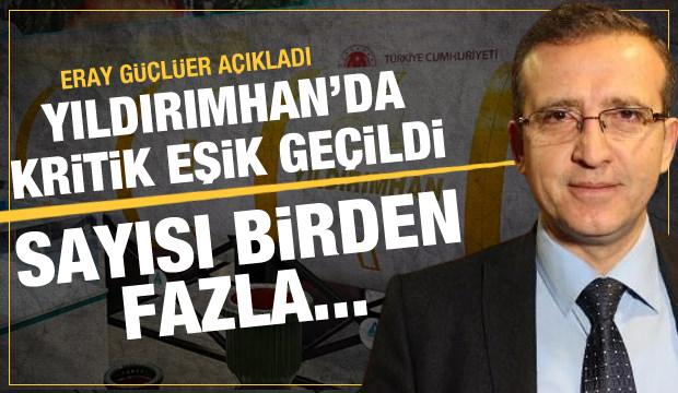 YILDIRIMHAN&rsquo;da kritik eşik aşıldı! Testler T&uuml;rkiye genelinde s&uuml;r&uuml;yor