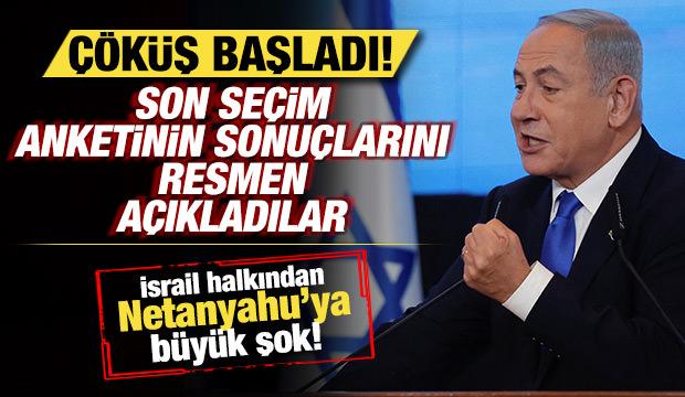 Se&ccedil;im anketi sonu&ccedil;ları a&ccedil;ıklandı! İsrail halkından Netanyahu'ya b&uuml;y&uuml;k şok! &Ccedil;&ouml;k&uuml;ş başladı