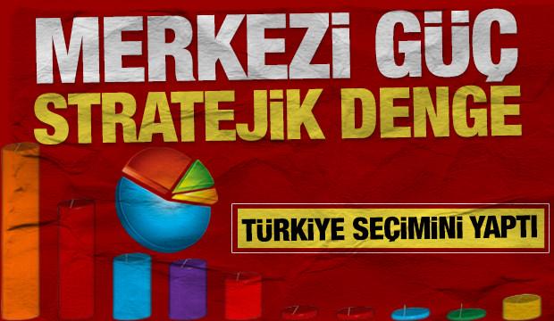T&uuml;rkiye'nin dış politika r&ouml;ntgeni: Milletin tercihi "stratejik denge" ve "&ouml;zerklik"!