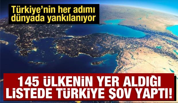 145 &uuml;lkenin olduğu listede T&uuml;rkiye şov yaptı! T&uuml;rkiye g&uuml;mb&uuml;r g&uuml;mb&uuml;r geliyor