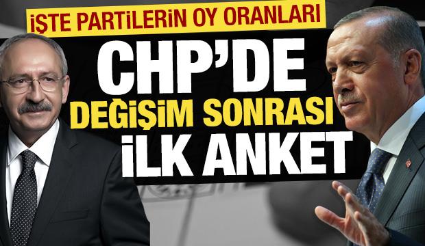 CHP'de değişim sonrası ilk anket! Bu pazar se&ccedil;im olsa hangi partiye oy verirsiniz?