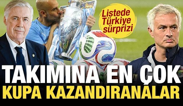 En &ccedil;ok kupa kazanan teknik direkt&ouml;rler listesinde T&uuml;rkiye s&uuml;rprizi...