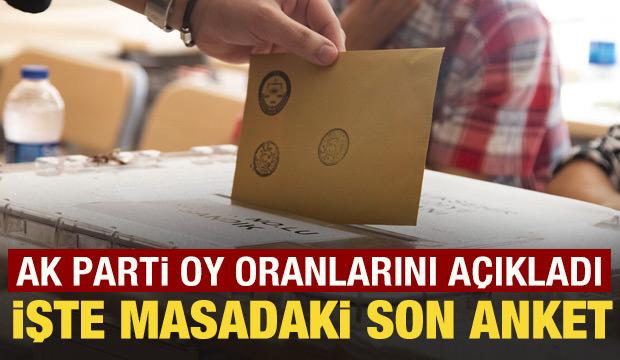 AK Partili Şen, son anket sonu&ccedil;larını a&ccedil;ıkladı