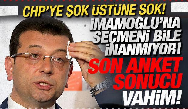 CHP'de b&uuml;y&uuml;k şok! İmamoğlu'na se&ccedil;meni bile inanmıyor! Anket sonucu vahim