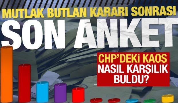 Mutlak butlan kararından sonra CHP&rsquo;de son durum