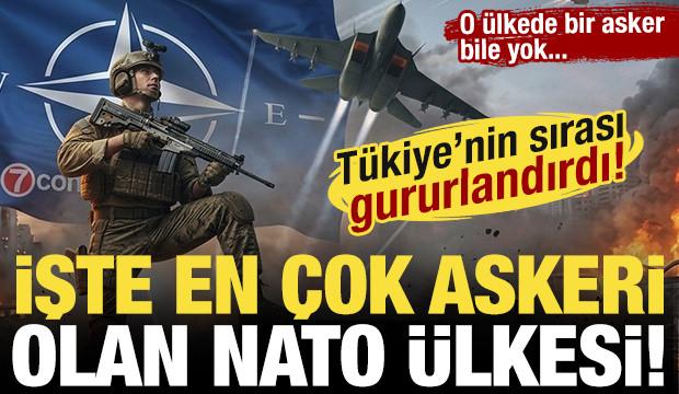 En &ccedil;ok asker hangi NATO &uuml;lkesinde var? Tek tek a&ccedil;ıklandı: T&uuml;rkiye'nin sırası gururlandırdı