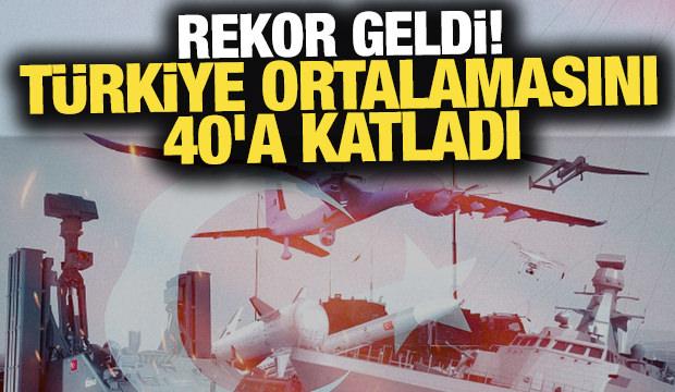 Savunma sanayisinde kilogram başı ihracat T&uuml;rkiye ortalamasını 40'a katladı
