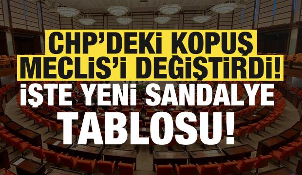 CHP&rsquo;den ayrılan milletvekillerinin ardından Meclis&rsquo;teki sandalye dağılımı