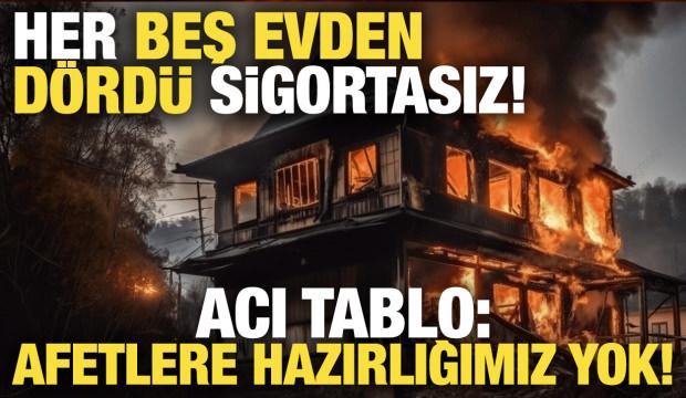 Afetlere hazırlığımız yok! Her 5 evden 4'&uuml; sigortasız