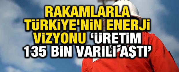 AK Parti'den enerjide bağımsız T&uuml;rkiye vurgusu: T&uuml;rkiye geleceğe hazır