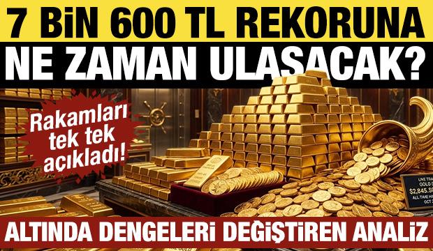 Altında dengeleri değiştiren analiz: Bankacılık devi rakamları tek tek a&ccedil;ıkladı!