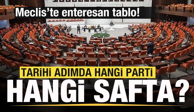 Meclis&rsquo;te yeni ve pek bir enteresan saflaşmalar&hellip;