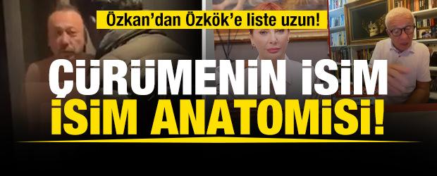 &Ouml;zkan&rsquo;dan &Ouml;zk&ouml;k&rsquo;e &ccedil;&uuml;r&uuml;menin anatomisi