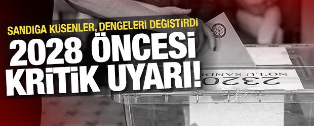Bak k&uuml;serim haa&hellip;