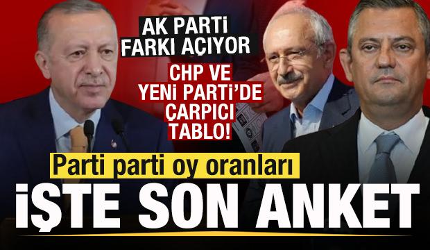 Son anket sonu&ccedil;ları: AK Parti yine fark attı! Yeni Parti ve CHP'nin oy oranı ortaya &ccedil;ıktı