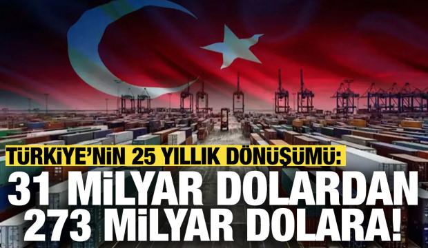 T&uuml;rkiye'nin 25 yıllık d&ouml;n&uuml;ş&uuml;m&uuml;: 31 milyardan 273 milyar dolara &ccedil;ıktı!