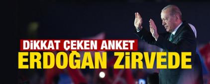 Asal Araştırma a&ccedil;ıkladı: Erdoğan zirvede