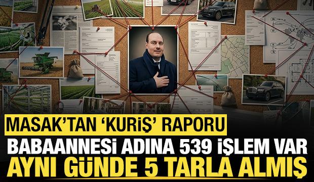 MASAK'tan 'Kuriş' raporu: Babaannesi adına 539 işlem kaydı var, aynı g&uuml;nde 5 tarla almış