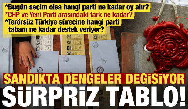 Son se&ccedil;im anketinde dikkat &ccedil;eken rakamlar! Yeni Parti ve CHP arasındaki fark ne kadar?