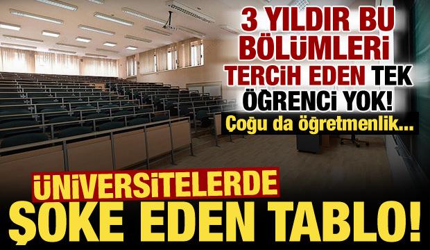&Uuml;niversitelerde şoke eden tablo! Bazı b&ouml;l&uuml;mlere 3 yıldır tek &ouml;ğrenci bile gelmedi