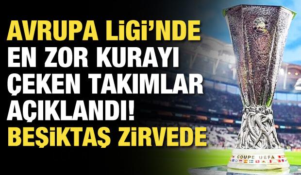 Avrupa'da en zor kurayı &ccedil;eken takımlar a&ccedil;ıklandı!
