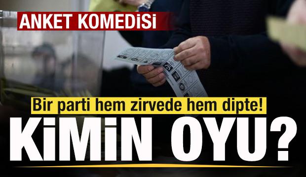 Kamuoyu kimin oyu?