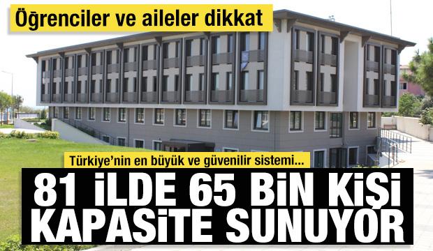 &Ouml;ğrenciler ve aileler dikkat: İşte T&uuml;rkiye&rsquo;nin en b&uuml;y&uuml;k ve en g&uuml;venilir &ouml;ğrenci yurdu ağı 