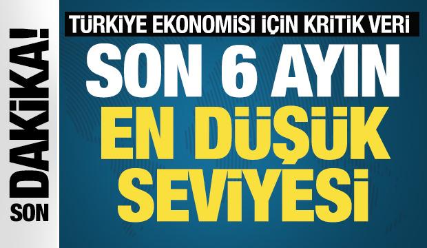 T&uuml;rkiye'nin 5 yıllık kredi risk primi geriledi