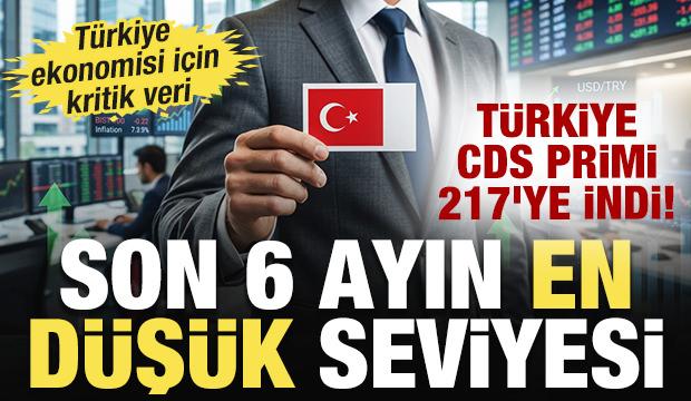T&uuml;rkiye'nin 5 yıllık kredi risk primi geriledi