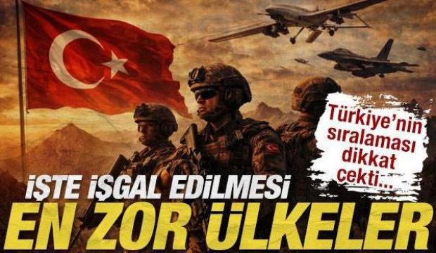 T&uuml;rkiye&rsquo;nin sıralaması dikkat &ccedil;ekti! İşgal edilmesi en zor olan &uuml;lkeler belli oldu