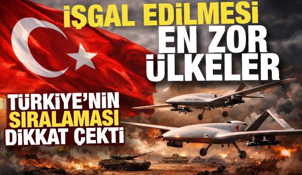 T&uuml;rkiye&rsquo;nin sıralaması dikkat &ccedil;ekti! İşgal edilmesi en zor olan &uuml;lkeler belli oldu