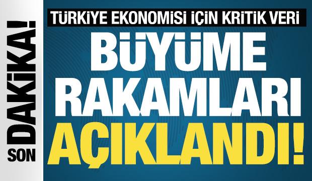 T&Uuml;İK b&uuml;y&uuml;me rakamlarını a&ccedil;ıkladı
