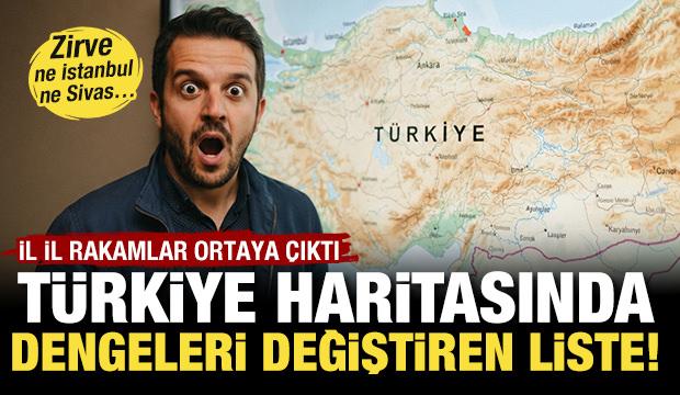 Dengeleri değiştiren liste! Ne İstanbul ne Sivas&hellip; İlk sıradaki il şaşırttı