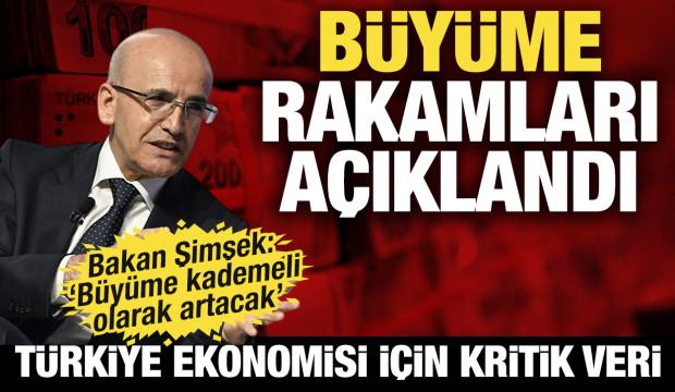 T&uuml;rkiye ekonomisi i&ccedil;in kritik veri: T&Uuml;İK b&uuml;y&uuml;me rakamlarını a&ccedil;ıkladı