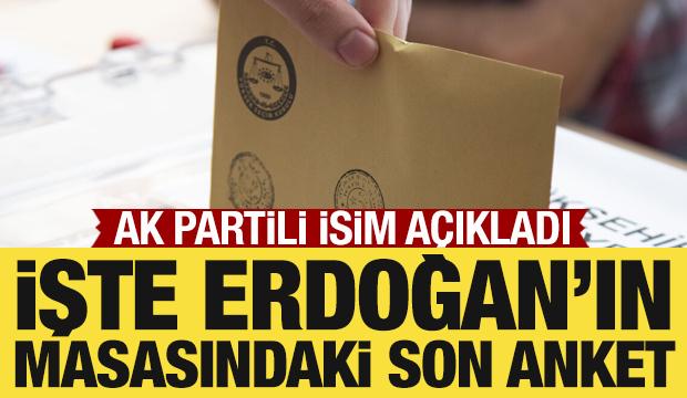 Ali İhsan Yavuz a&ccedil;ıkladı: İşte Cumhurbaşkanı Erdoğan'ın masasındaki son anket