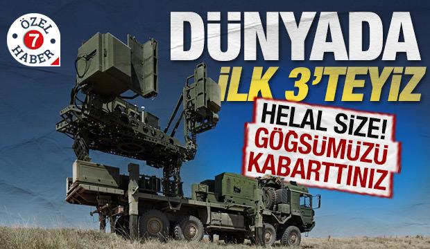 ASELSAN Genel M&uuml;d&uuml;r&uuml; Akyol: G&uuml;&ccedil;l&uuml; ordumuzun yanında artık savunma sanayimiz de g&uuml;&ccedil;l&uuml;