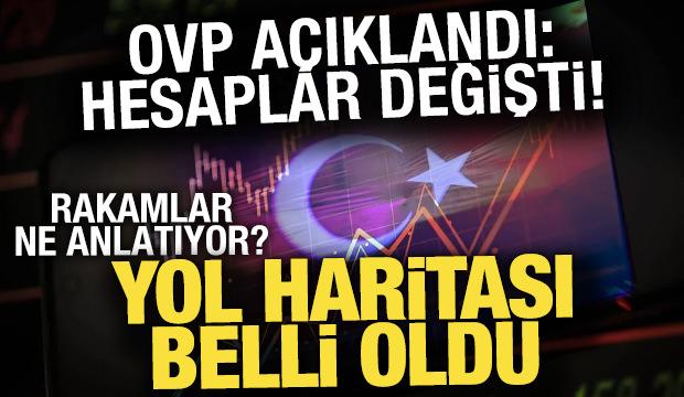 OVP 2027-2029: Hedefler, riskler ve ekonominin yol haritası