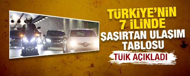 7 ilde otomobil sayısının &ouml;n&uuml;ne ge&ccedil;tiler! İşte illere g&ouml;re ulaşım ara&ccedil;ları