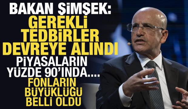 Bakan Şimşek: Genele yayılmış sistemik bir risk yok 